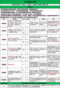口碑整合營(yíng)銷(xiāo) 游戲產(chǎn)品網(wǎng)絡(luò)推廣的創(chuàng)新策略與落地實(shí)踐